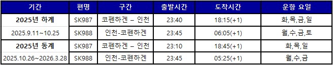 에디터 사진